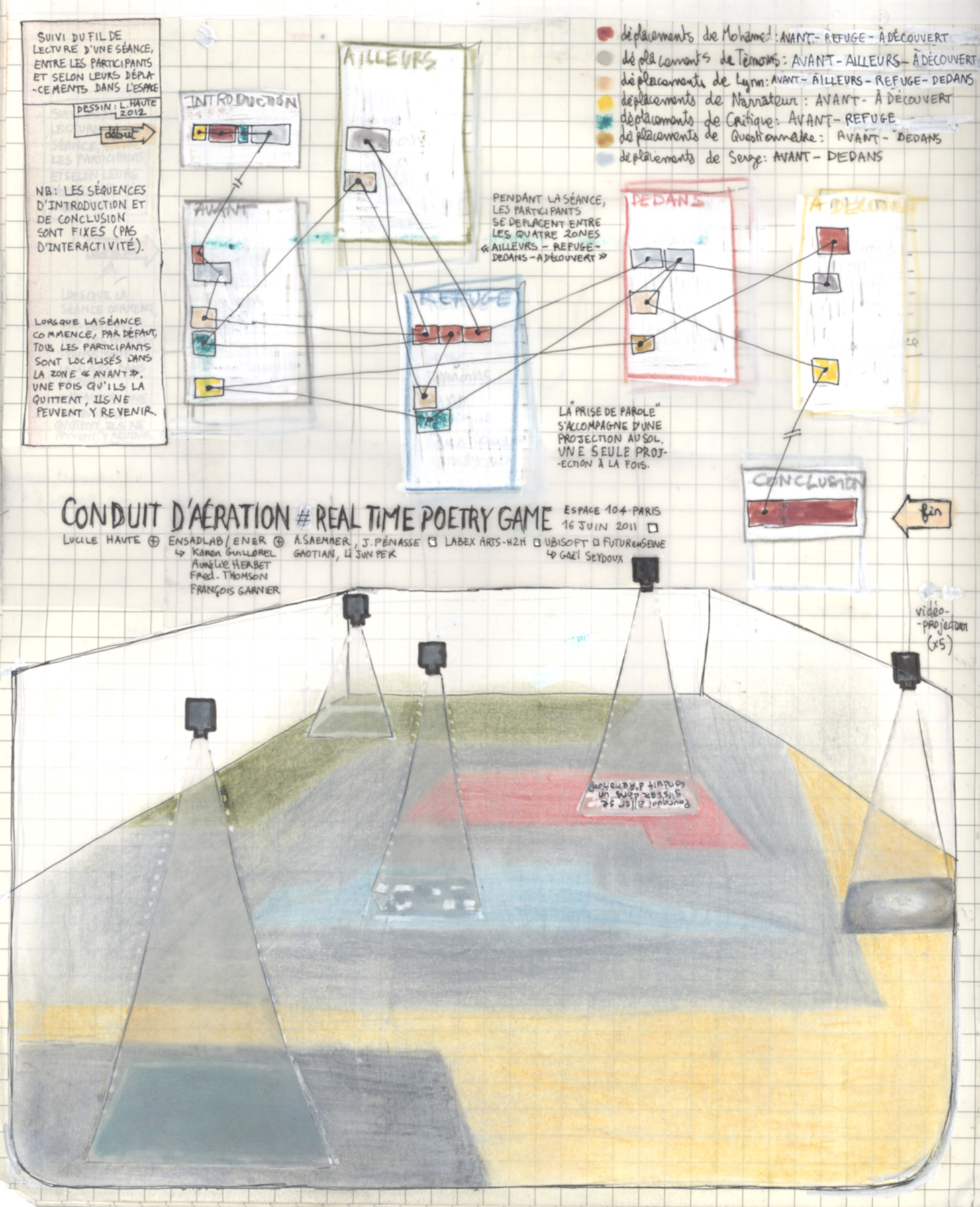 Conduit d'Aration : dessin prparatoire